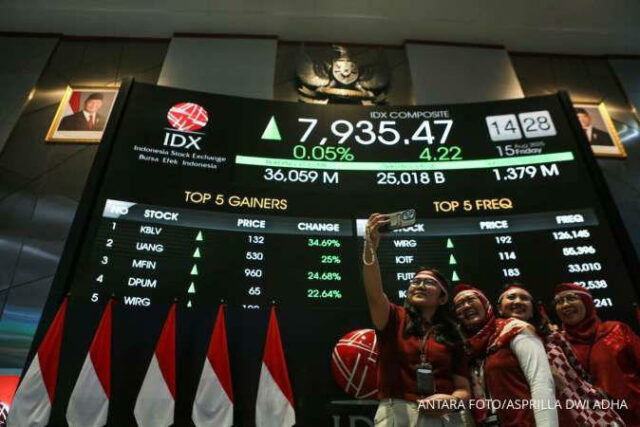 IHSG Cetak Rekor Tertinggi