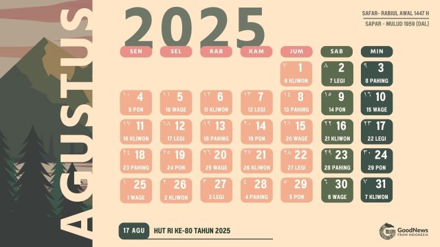 Kalender Jawa Weton 2025 Viral