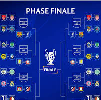Liga Champions 2024-2025 Play-off: 8 Tim Rebut Tiket 16 Besar