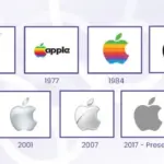 Bukan Sekadar Estetika, Ini Makna Filosofis dan Sejarah di Balik Evolusi Logo Apple Sejak Tahun 1977