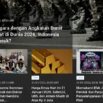 Peringkat Militer Indonesia 2026 Dirilis Global Firepower, Kapolres Sleman Dinonaktifkan Sementara