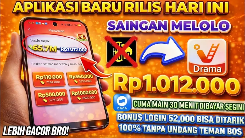 15+ Aplikasi Penghasil Saldo DANA Tercepat 2026: Terbukti Membayar & Tanpa Modal