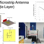 BRIN Kembangkan Antena 6G Berdimensi Mikro untuk Perangkat Seluler dan Komunikasi Satelit