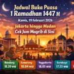 Jadwal Buka Puasa 1 Ramadhan 1447 H Hari Ini di Jakarta, Bandung, Semarang, hingga Surabaya