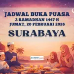 Jadwal Buka Puasa Kota Surabaya Hari Ini 20 Februari 2026: Cek Waktu Maghrib dan Doa Berbuka