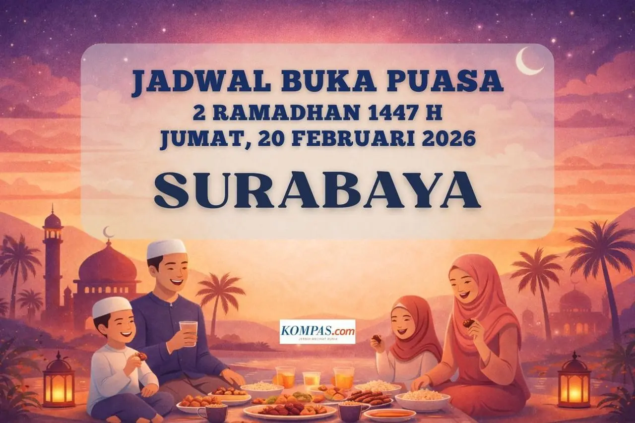 Jadwal Buka Puasa Kota Surabaya Hari Ini 20 Februari 2026: Cek Waktu Maghrib dan Doa Berbuka