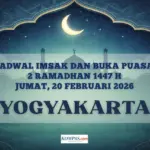Jadwal Imsak dan Buka Puasa Kota Yogyakarta Hari Ini 20 Februari 2026: Cek Waktu Maghrib Terbaru