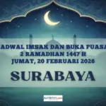 Jadwal Imsak dan Buka Puasa Surabaya 20 Februari 2026: Panduan Ibadah 2 Ramadhan 1447 H