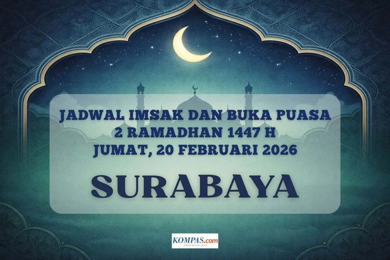 Jadwal Imsak dan Buka Puasa Surabaya 20 Februari 2026: Panduan Ibadah 2 Ramadhan 1447 H