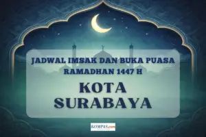Kemenag Rilis Jadwal Imsak dan Buka Puasa Ramadhan 1447 H di Surabaya untuk 21 Februari 2026