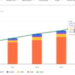 Kementerian Keuangan Ungkap Sumber Dana Beasiswa LPDP: Tegaskan Berasal dari Pajak dan Sebagian Utang Negara untuk SDM Unggul