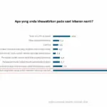 Litbang Kompas Jelaskan Prediksi Penurunan Pemudik Idul Fitri 2026, Bahas Faktor Ekonomi dan Pola Perjalanan
