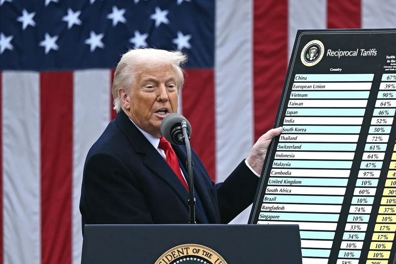 Mahkamah Agung AS Batalkan Sebagian Besar Tarif Trump, Ungkap Ketiadaan Otorisasi Kongres yang Jelas