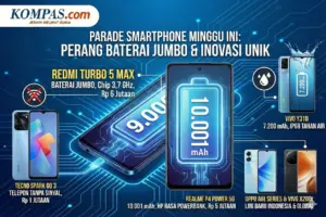 Pasar Smartphone Indonesia Perbarui Lini: Redmi Turbo 5 Max dan Realme P4 Power Rilis Baterai Jumbo