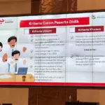 Pemerintah Umumkan Fasilitas Biaya Transportasi ke Asrama bagi Siswa SMA Unggul Garuda Baru