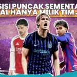 Persaingan Gelar Juara Liga Eropa: Arsenal Ditahan Imbang hingga Barcelona Takluk di Markas Girona