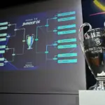 UEFA Tetapkan Jadwal 16 Besar Liga Champions 2025-2026: Real Madrid Tantang Man City di Leg Pertama