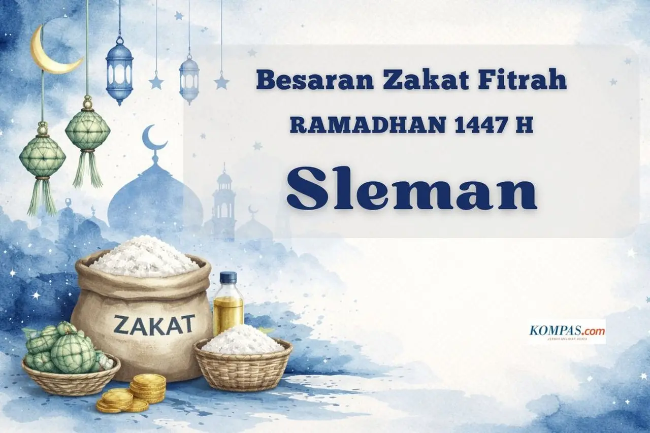 Uraikan Besaran Zakat Fitrah 2026 di Kabupaten Sleman: Panduan Lengkap dari BAZNAS untuk Umat Muslim
